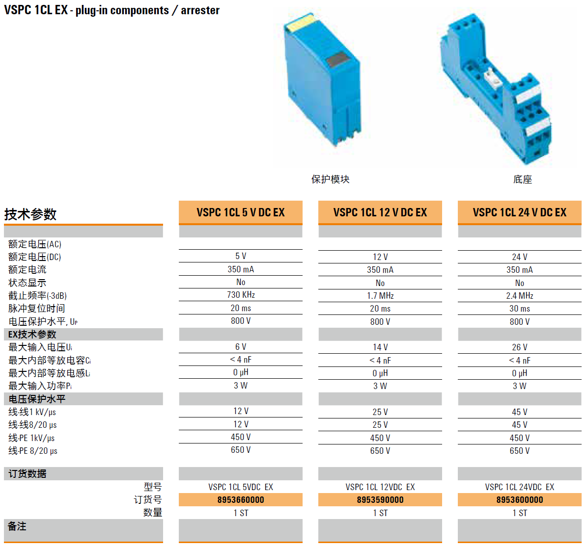 VSPC 1CL 5VDC EX：魏德米勒本質安全型模擬信號電涌保護器模塊的創新解決方案